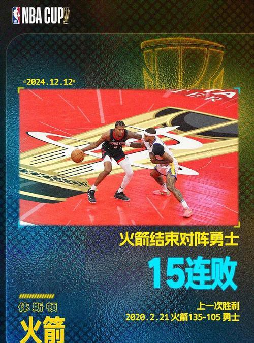 世俱杯足球-包含勇士再夺胜利，继续领跑NBA的词条